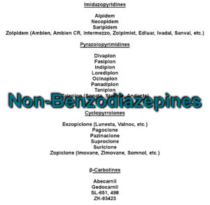 Commonly prescribed Non-Benzpdiazepines